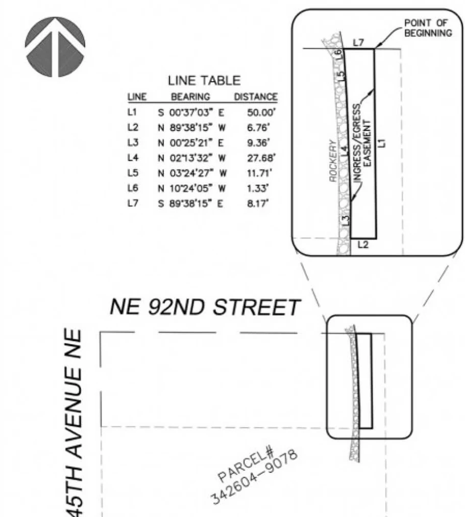SurveyExample5