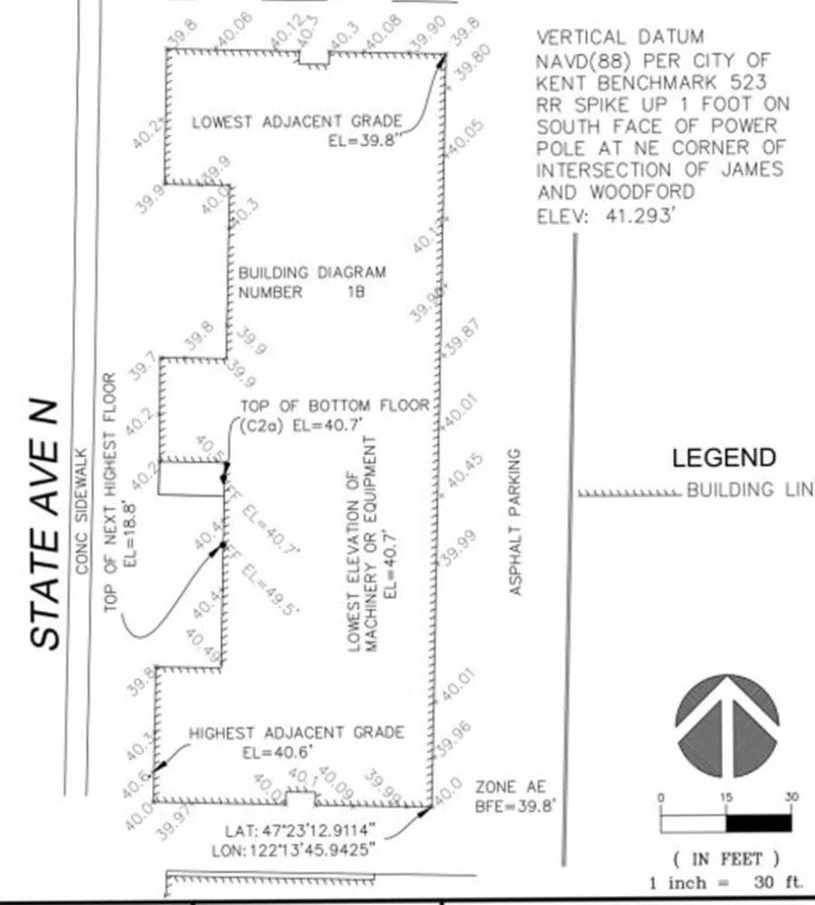 SurveyExample6