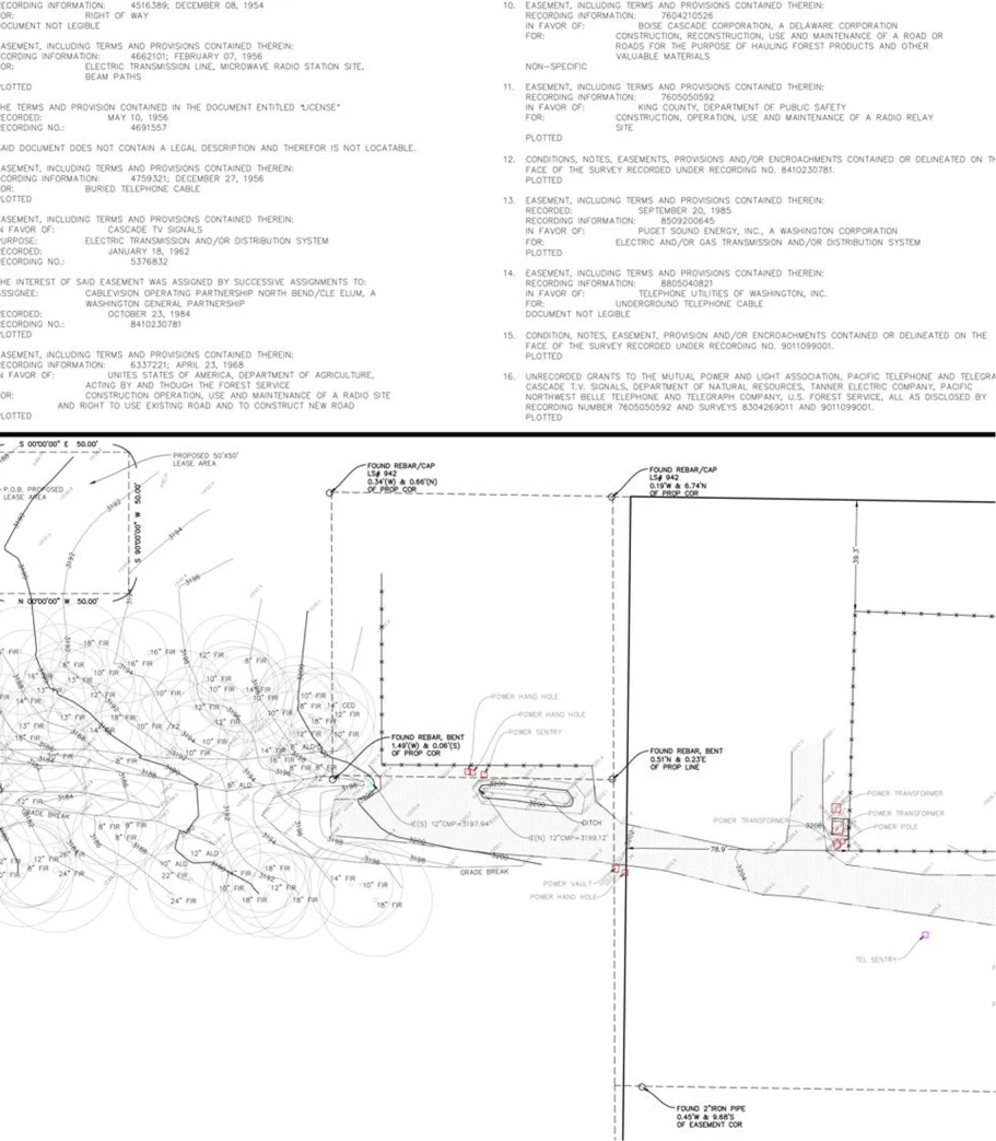 telecom-row-dimensioning